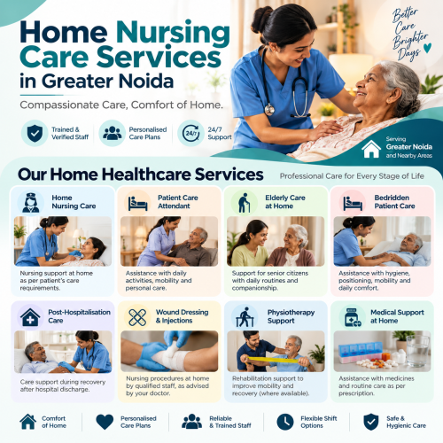Home Nursing Care in Greater Noida